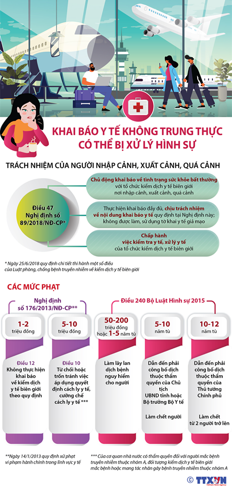 Khong cu can bo di nuoc ngoai thoi Covid-19, tru khi Thu tuong cho phep-Hinh-2