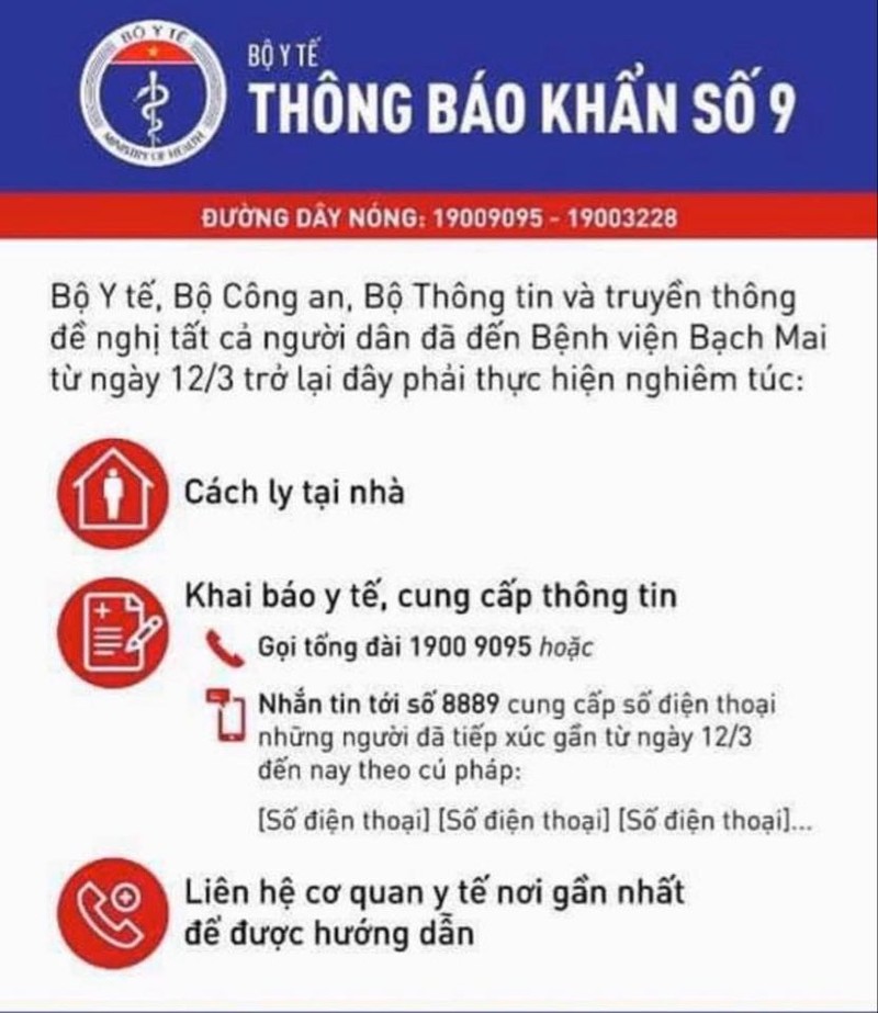 Xay dung benh vien da chien trong BV Bach Mai de phong tinh huong xau nhat-Hinh-2