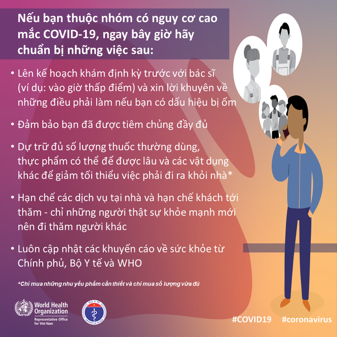 WHO: Nhung viec nen lam voi nhung nguoi co nguy co cao mac COVID-19-Hinh-2