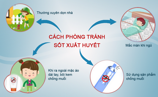 Sot xuat huyet o Ha Noi: Lam gi de phong benh?-Hinh-2