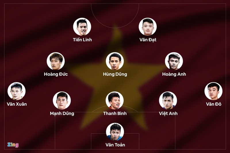 Doi hinh toi uu cua U23 Viet Nam tai SEA Games 31