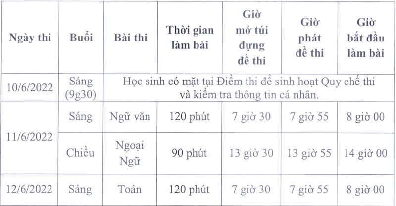 Hon 94.000 thi sinh o TP.HCM thi vao lop 10 ngay dau tien-Hinh-4