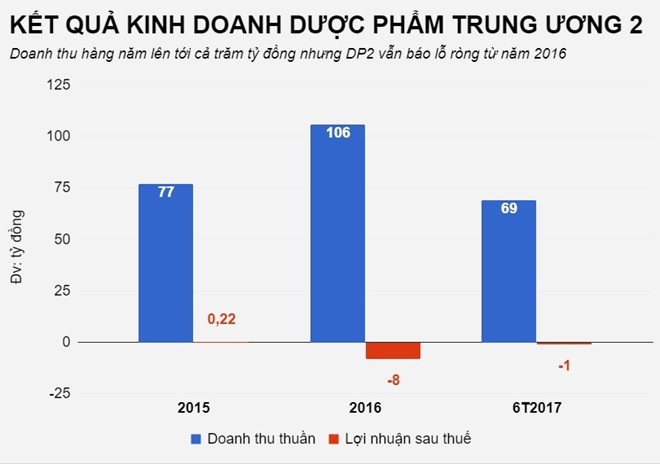 Don vi tung so huu khu an choi Zone 9 bi to quyt no tien ty-Hinh-3