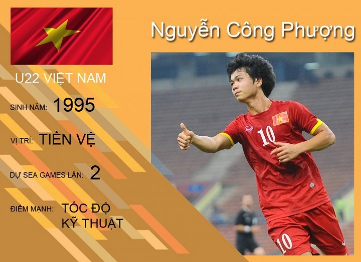 5 cau thu dang xem nhat SEA Games 29: Co ten Cong Phuong-Hinh-5