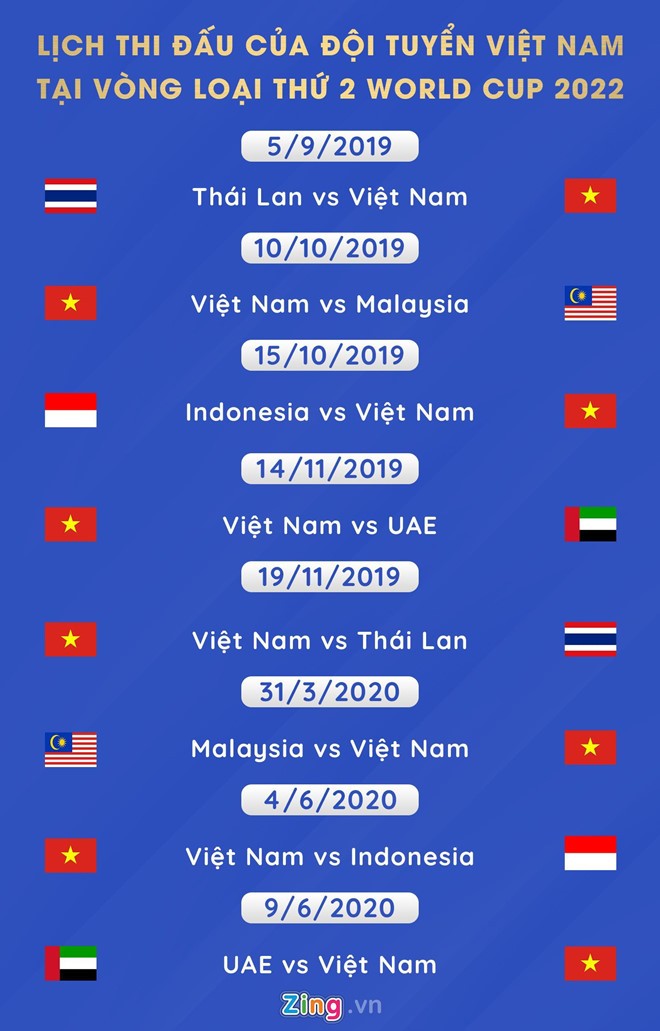 Thai Lan ban ve gia cao nhat cho fan Viet Nam tren san Thai vong loai World Cup 2022-Hinh-2