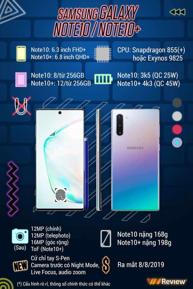 2019 co the la nam khoi dau cua xu huong “laptop hoa” tren smartphone-Hinh-3