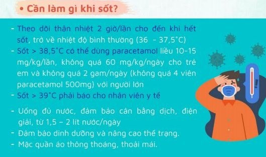 Neu tro thanh F0, chung ta can lam gi?-Hinh-11