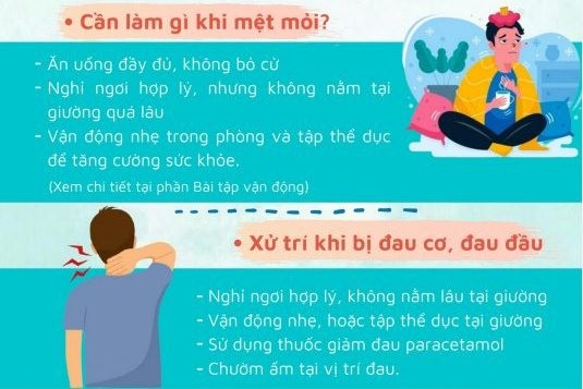 Neu tro thanh F0, chung ta can lam gi?-Hinh-13