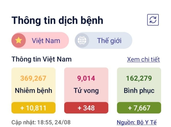 21 chuyen gia khang dinh: COVID-19 bat nguon tu dong vat, khong phai phong thi nghiem-Hinh-3