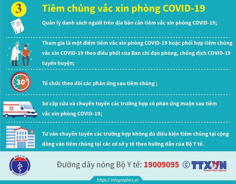 Tram y te xa, phuong luu dong trong boi canh dich COVID-19 hoat dong the nao?-Hinh-10