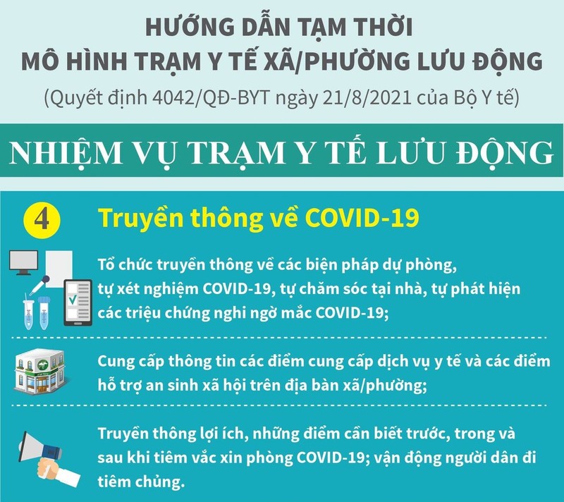 Tram y te xa, phuong luu dong trong boi canh dich COVID-19 hoat dong the nao?-Hinh-11