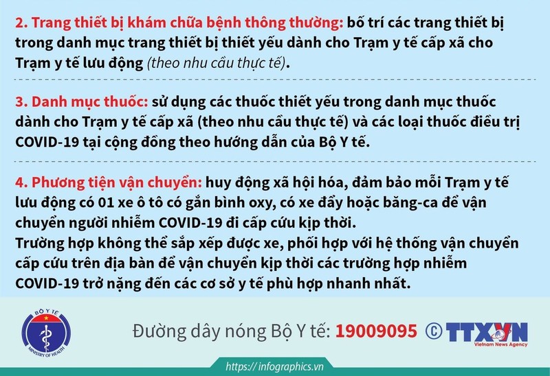 Tram y te xa, phuong luu dong trong boi canh dich COVID-19 hoat dong the nao?-Hinh-2