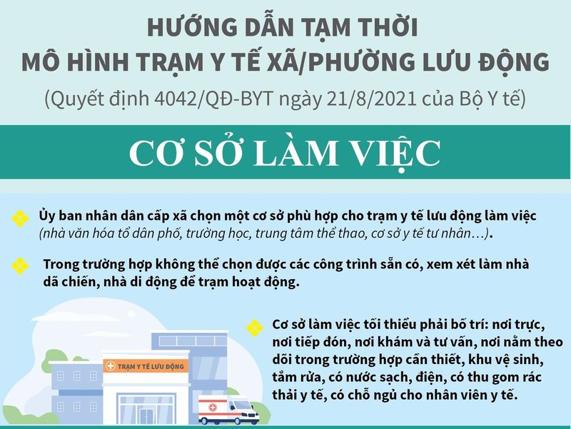 Tram y te xa, phuong luu dong trong boi canh dich COVID-19 hoat dong the nao?-Hinh-3