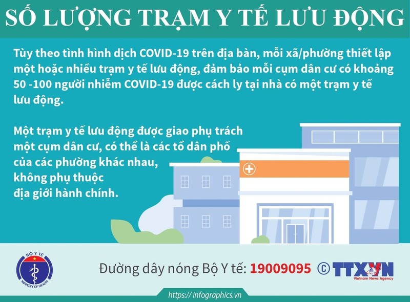 Tram y te xa, phuong luu dong trong boi canh dich COVID-19 hoat dong the nao?-Hinh-6