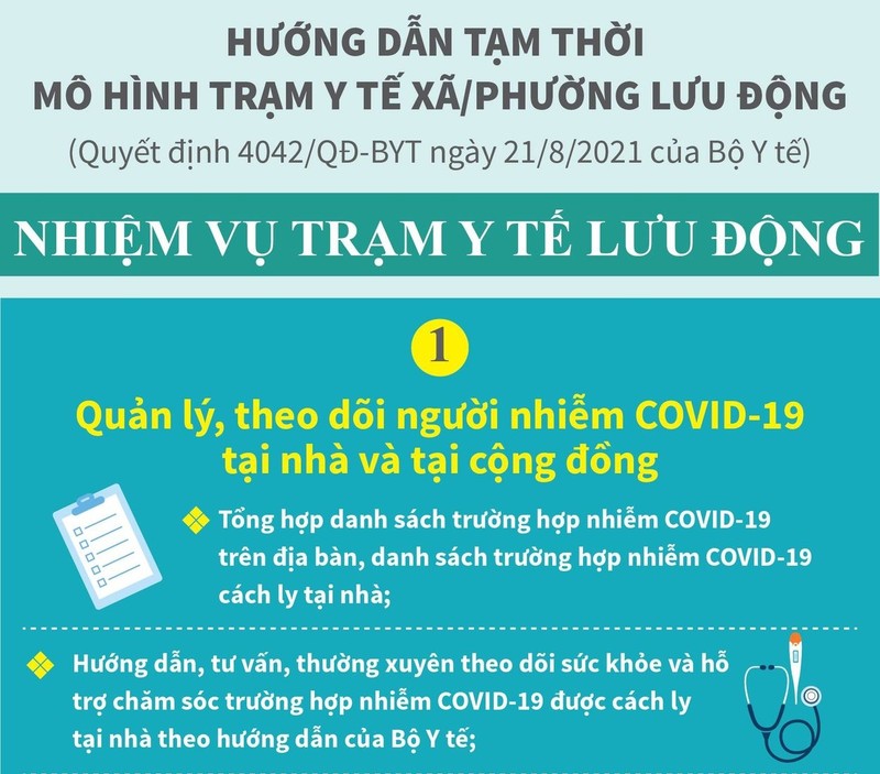 Tram y te xa, phuong luu dong trong boi canh dich COVID-19 hoat dong the nao?-Hinh-7