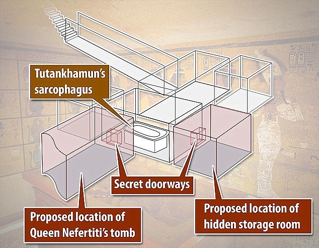 Tiet lo phong giau chau bau duoi lang mo vua Tutankhamun-Hinh-7