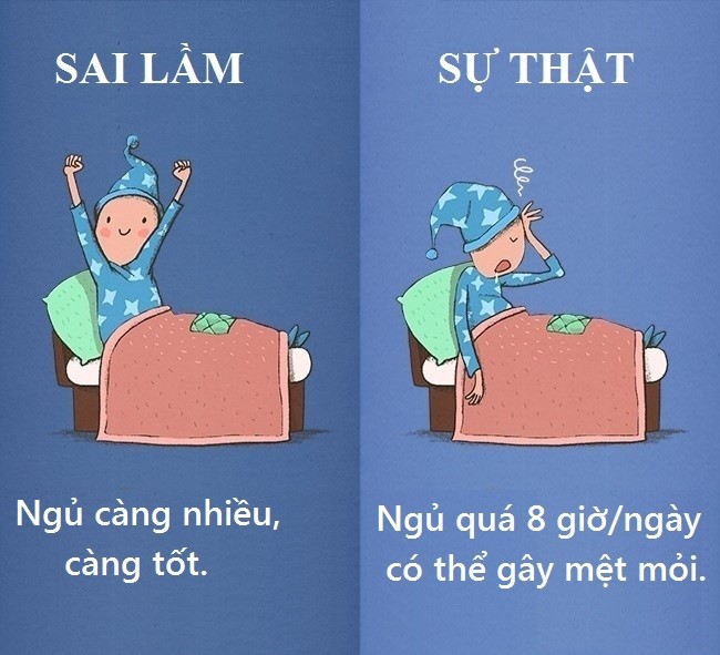 Quan niem tuong lanh manh lai gay hai cho suc khoe con nguoi-Hinh-9
