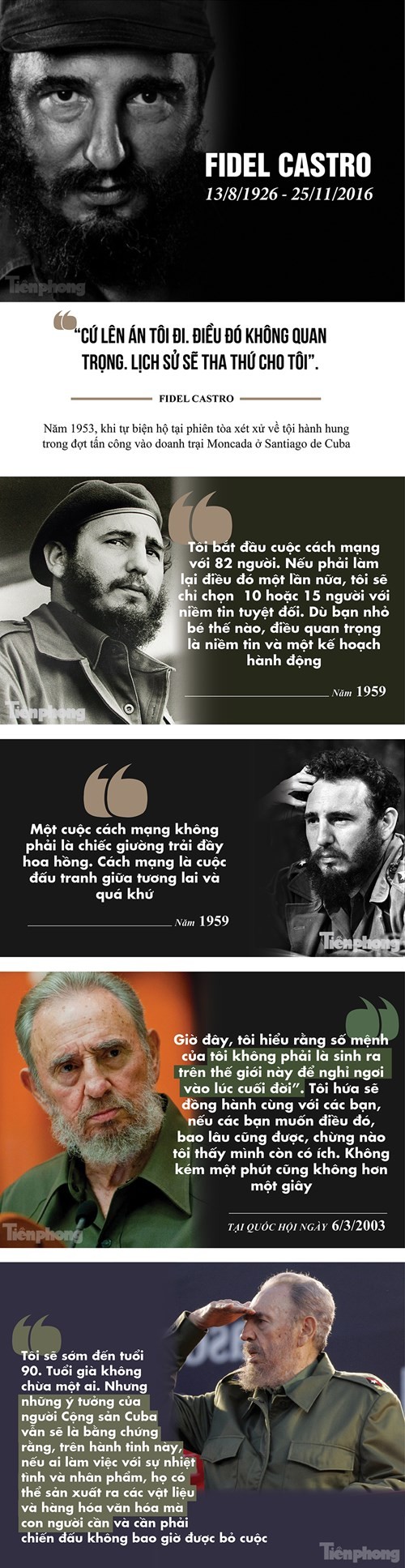 Nhung cau noi muon doi bat hu cua lanh tu Fidel Castro