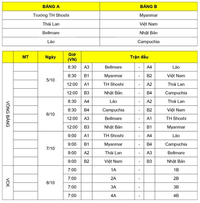 De bep Campuchia 5-0, Viet Nam hy vong vao chung ket-Hinh-2