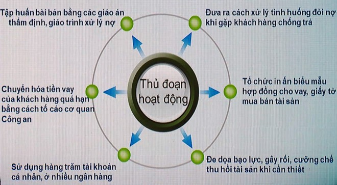 Chan dung ong trum bang tin dung den lon nhat nuoc