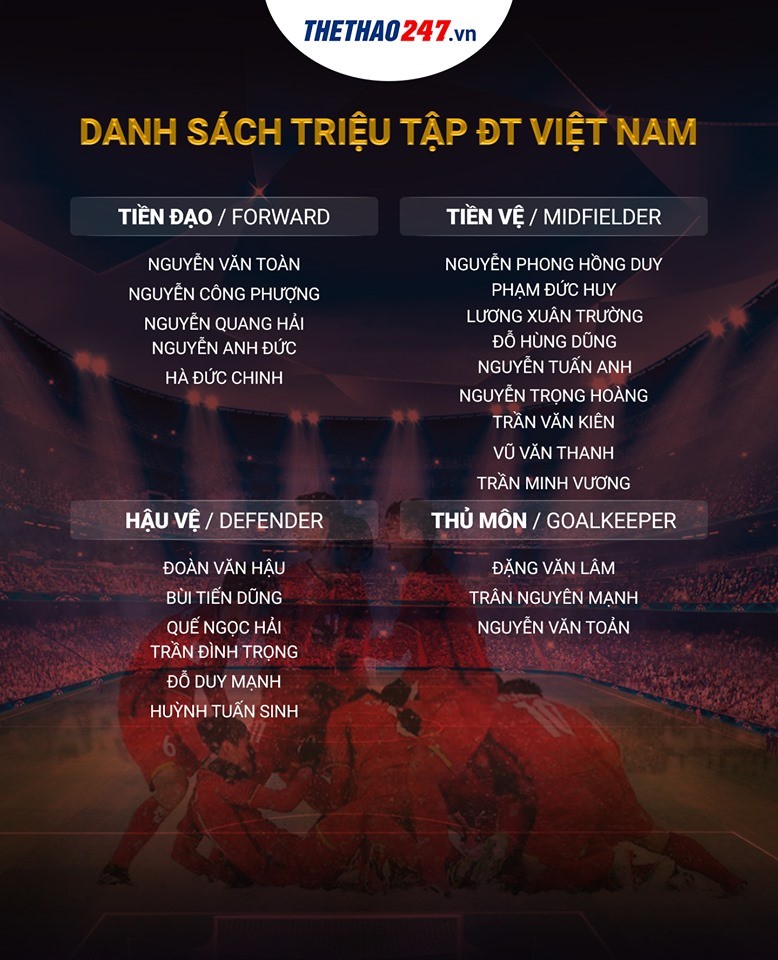 Bao Thai lo lang ve danh sach DT Viet Nam du King's Cup 2019-Hinh-2