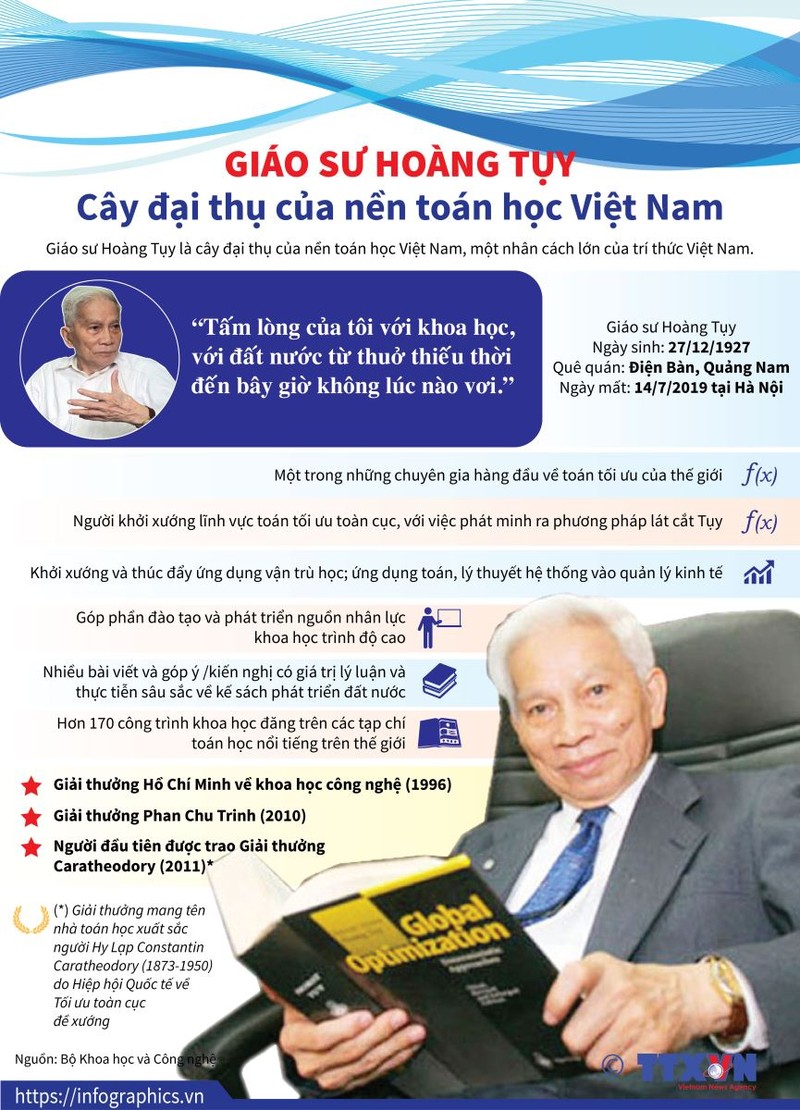 Giao su Hoang Tuy - Cay dai thu cua nen toan hoc Viet Nam