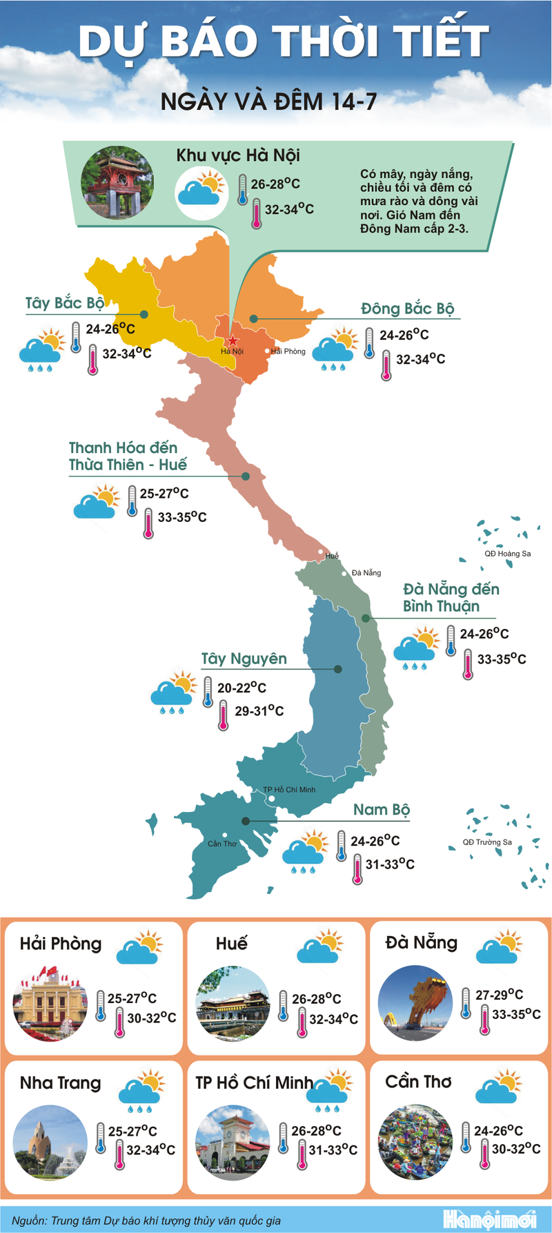 Bac Bo oi nong, vung nui co mua to va dong cuc bo