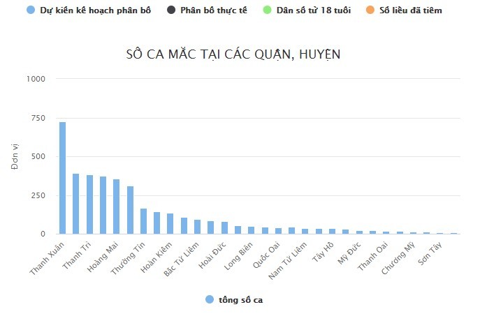 Cap nhat ca mac COVID-19 hom nay o Ha Noi, tinh hinh dich moi nhat-Hinh-4