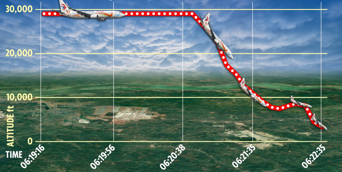 Tim thay hop den cua may bay China Eastern: Chuyen gia xu ly sao?-Hinh-3