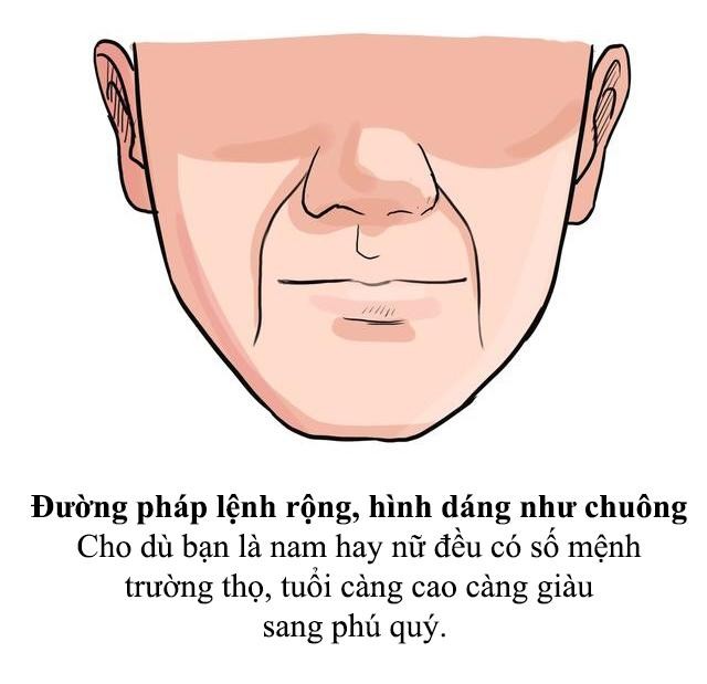 5 net tuong cua nguoi tho menh doi dao, phuc khi vuong phat-Hinh-2