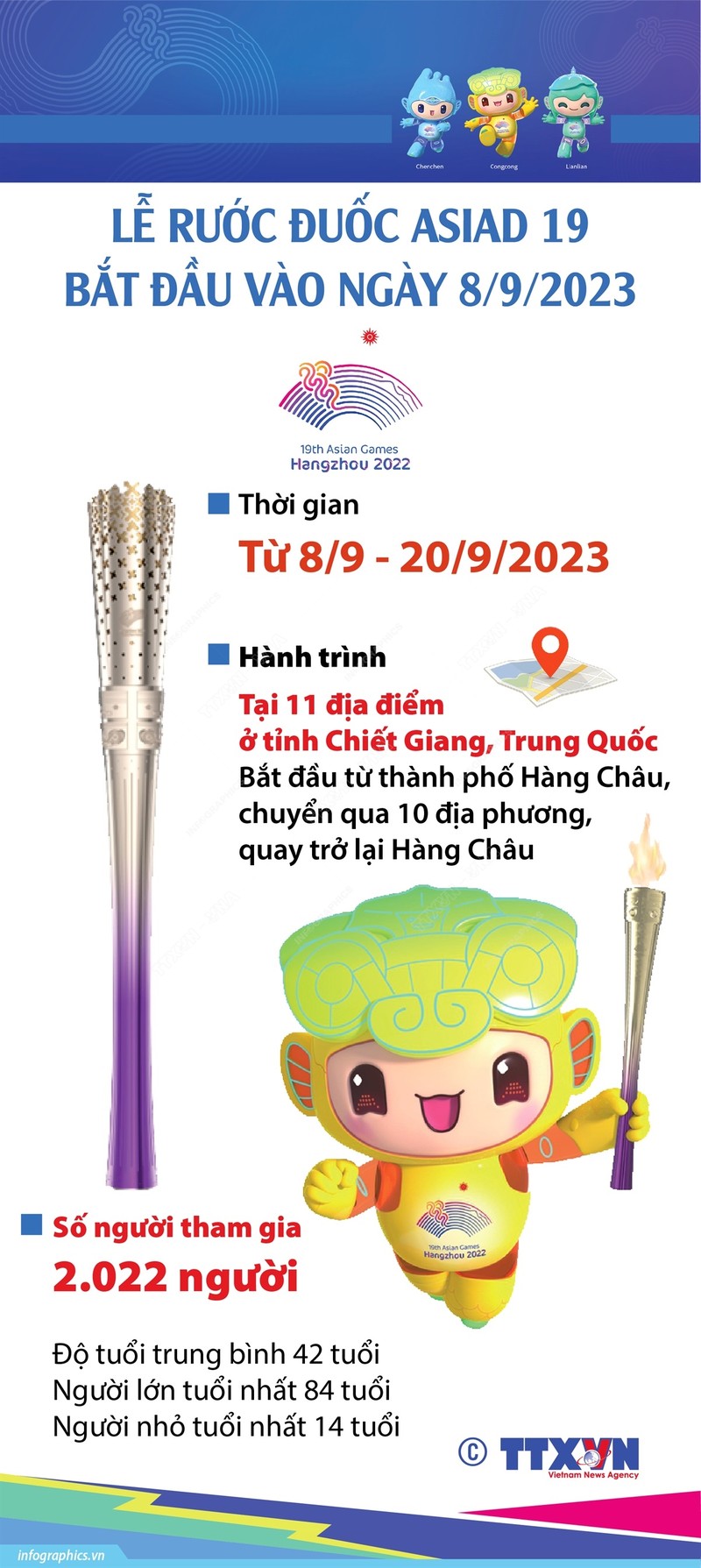 Le ruoc duoc ASIAD 19 co hanh trinh ra sao?