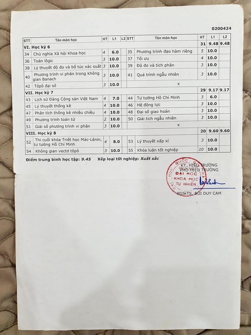 Lo gia the 'khung' cua nam MC gay bao voi bang diem toan 9, 10-Hinh-3