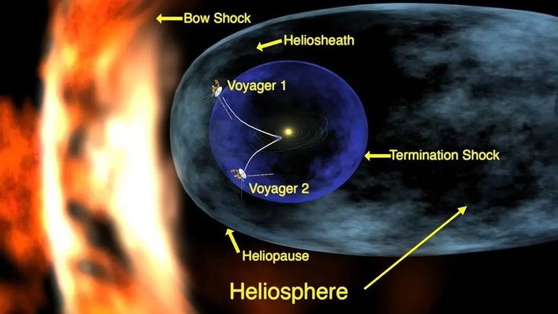 NASA khoi phuc lien lac voi tau vu tru du hanh lien sao-Hinh-9