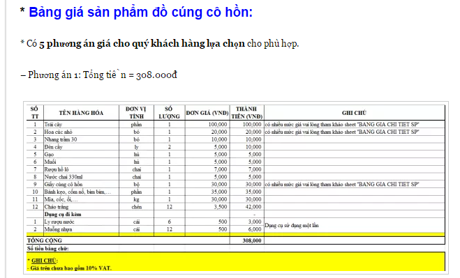 Do cung online bac trieu hut khach dip Ram thang 7