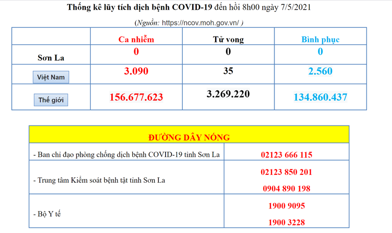 COVID-19 hoanh hanh, tinh nao van kien co truoc vi rut chet nguoi?-Hinh-5