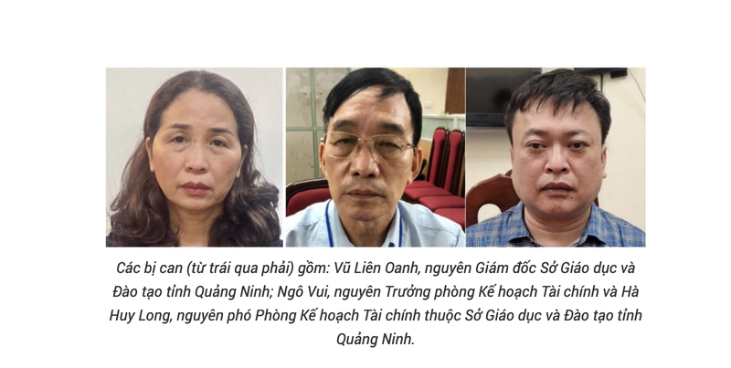Bat nguyen giam doc So GDDT Quang Ninh Vu Lien Oanh-Hinh-2