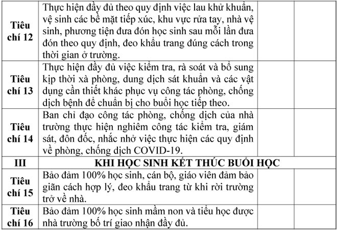 Ha Noi huong dan chuan bi don hoc sinh quay tro lai truong hoc-Hinh-3