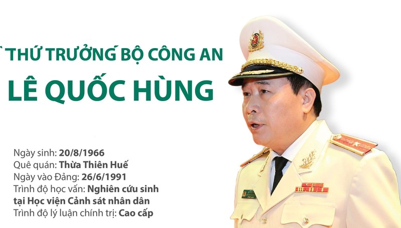 Chan dung thu truong Bo CA Le Quoc Hung vua duoc thang ham trung tuong