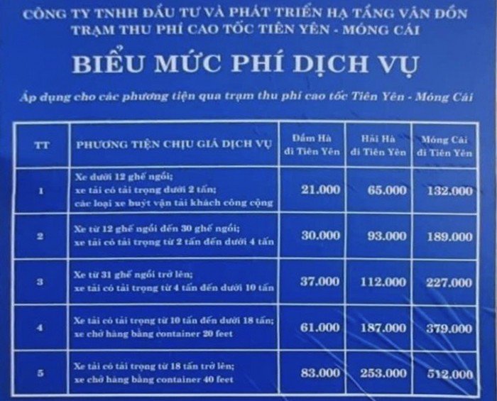 Cao toc Tien Yen - Mong Cai thu phi tu 5/10, muc phi the nao?-Hinh-2