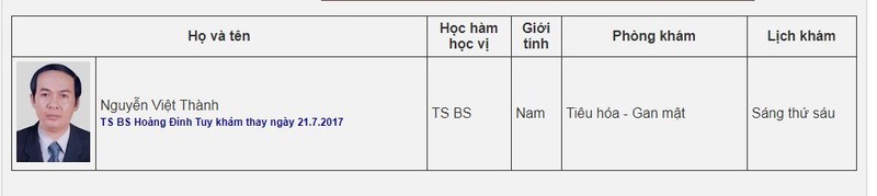 Vu nguoi nuoc ngoai tu vong tai VTM Viet Thanh: bac si phau thuat la ai?