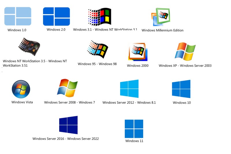 Lich su 4 thap ky logo he dieu hanh Microsoft Windows ban con nho?-Hinh-14