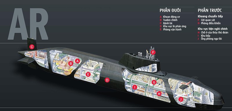 Soi “quai vat” tau ngam tan cong hat nhan HMS Agamemnon-Hinh-7