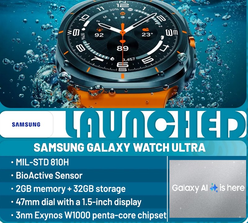 Samsung Galaxy Watch Ultra: Suc manh AI co du tao song?-Hinh-2