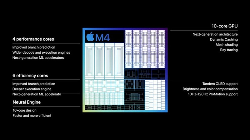 iMac 24inch cua Apple vua ra mat co gi thu vi?-Hinh-5