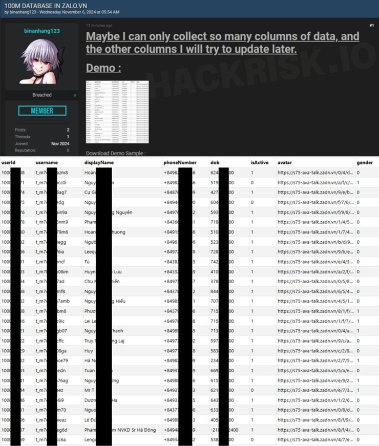 Hacker tuyen bo nam du lieu 100 trieu nguoi dung Zalo?