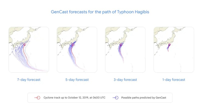 Google phat trien AI du bao thoi tiet GenCast manh hon sieu may tinh-Hinh-2