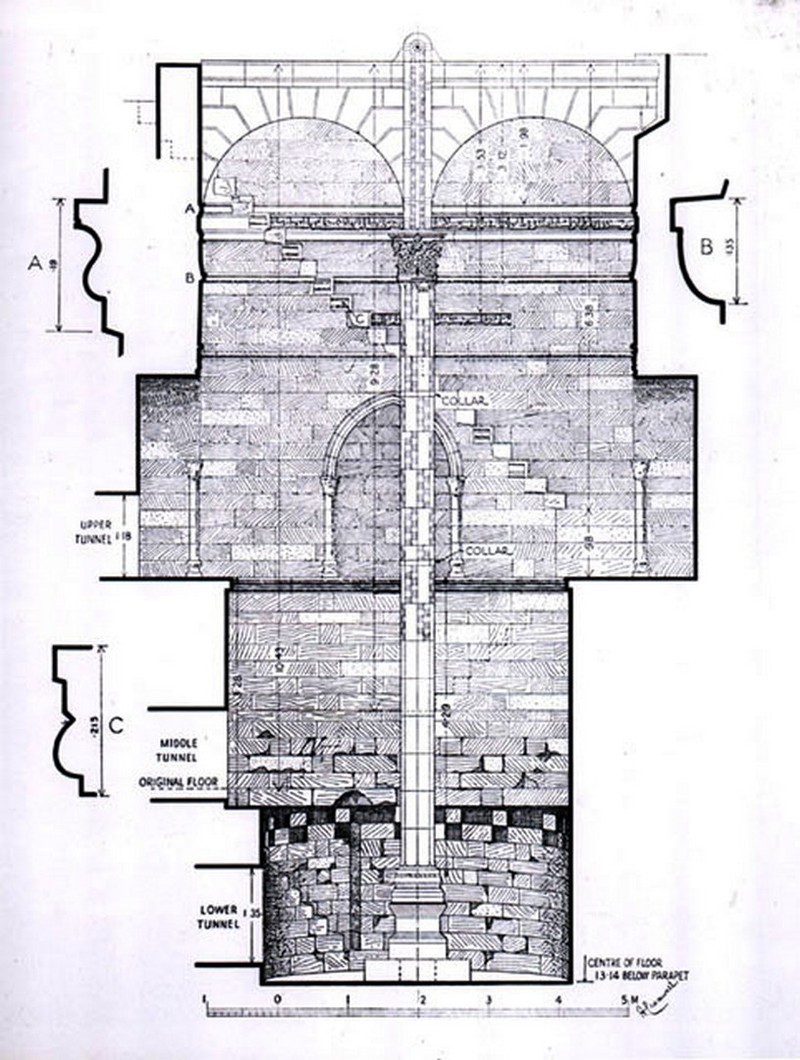 Bao vat tien tri su hung vong cua nen van minh Ai Cap-Hinh-19