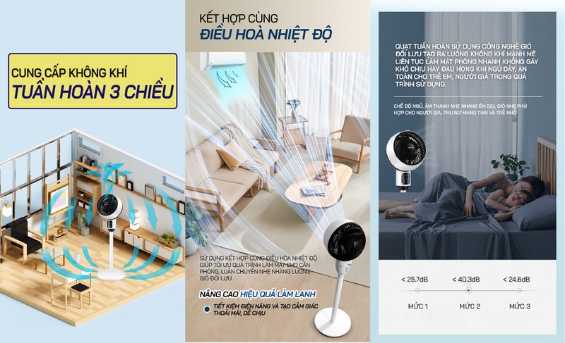Quạt đối lưu không khí “lên ngôi” mùa nóng, chọn dòng nào phù hợp? - Hình 2 Quat doi luu khong khi “len ngoi” mua nong, chon dong nao phu hop?-Hinh-2