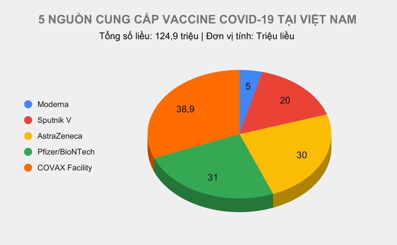 Bien phap chua tung co tien le trong chien dich chong Covid-19-Hinh-3