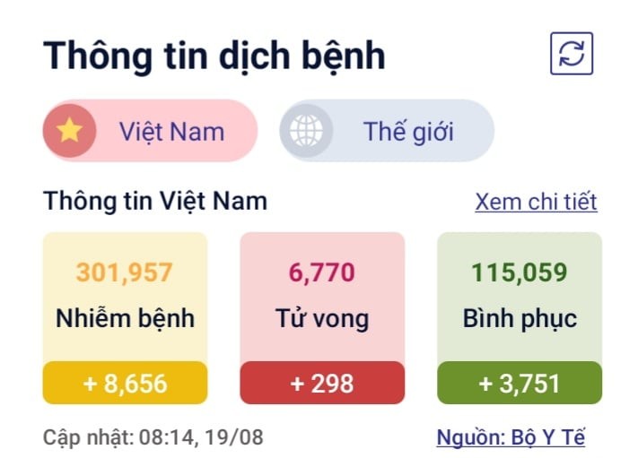 BS. Tran Van Phuc: Tu bai hoc Delta, khong duoc phep lo la voi Lambda!-Hinh-3